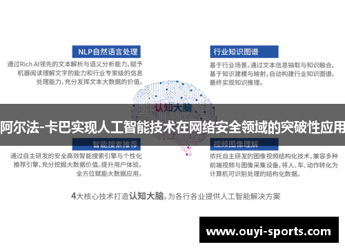 阿尔法-卡巴实现人工智能技术在网络安全领域的突破性应用