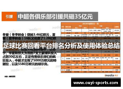 足球比赛回看平台排名分析及使用体验总结